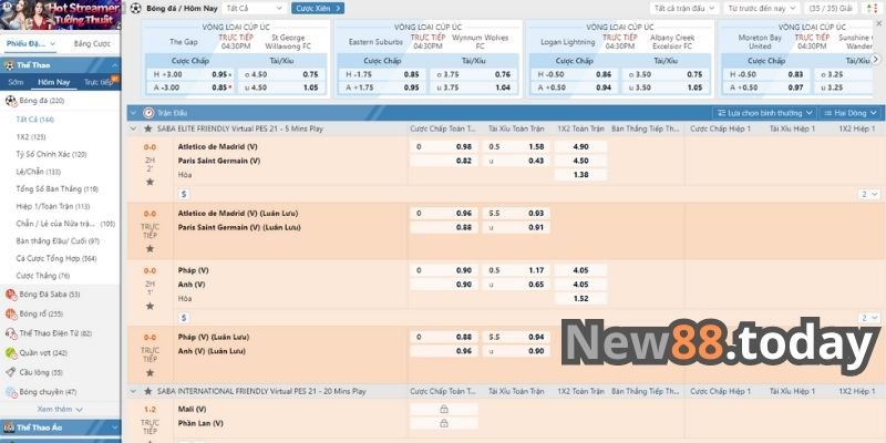 Tiêu chí đánh giá trang cá cược thể thao tốt nhất hiện nay Tiêu chí đánh giá trang cá cược thể thao tốt nhất hiện nay